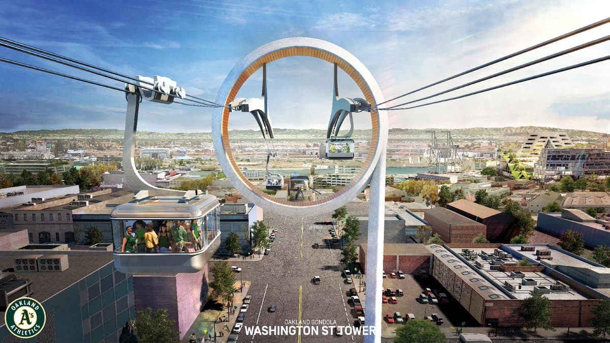 El teleférico, conocido en inglés como gondola, conectaría el centro de la ciudad con la nueva casa de los A’s. El recorrido aéreo duraría entre 4 y 5 minutos llevando a los pasajeros por aire desde la esquina de las calles 10th y Washington hasta la plaza Jack London.