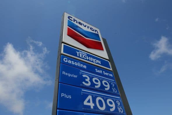 CHEVRON- El número dos de la energía en Estados Unidos reportó una ganancia anual neta en alza de 41% a 26,900 millones de dólares, una cifra mejor de lo esperado gracias a los precios del petróleo, que generaron un alza del 24% en el volumen de negocios, a 5,100 millones de dólares. Sin embargo, en el cuarto trimestre, las ganancias disminuyeron en 3% a 5,100 millones de dólares.