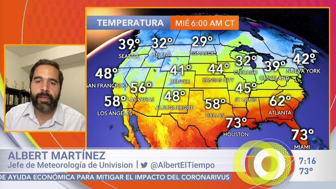 Nuestro Albert tuvo desde casa toda la información sobre el clima.