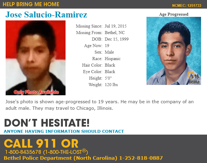 Niños y Adolescentes hispanos extraviados en Carolina del Norte