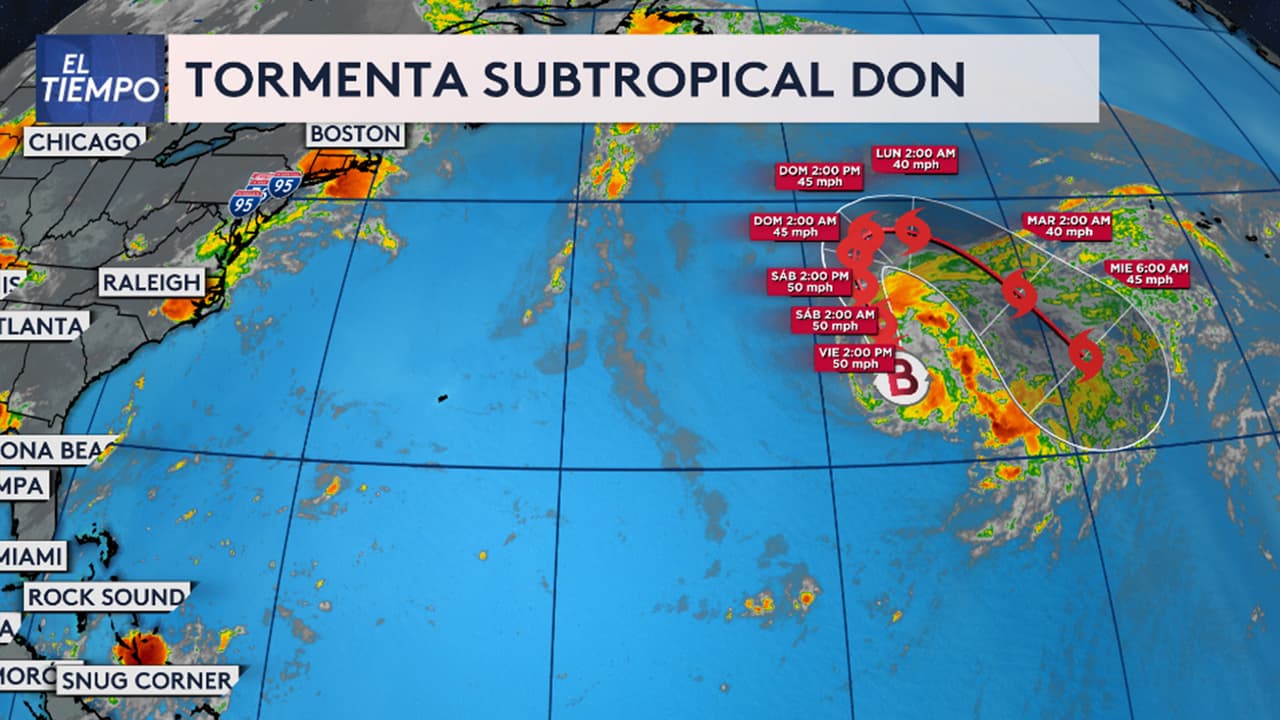 Trayectoria de la tormenta tropical Don