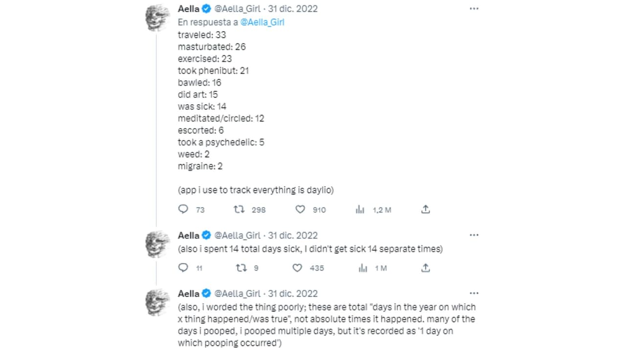 Modelo de OnlyFans compartió todo lo que hizo en 2022 vía Twitter