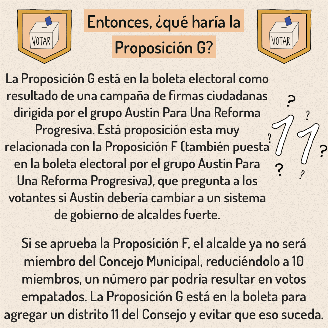 Puedes votar desde ahora hasta el 1 de mayo. Aquí hay información sobre la Propuesta G para ayudarlo a tomar una decisión más informada al votar.