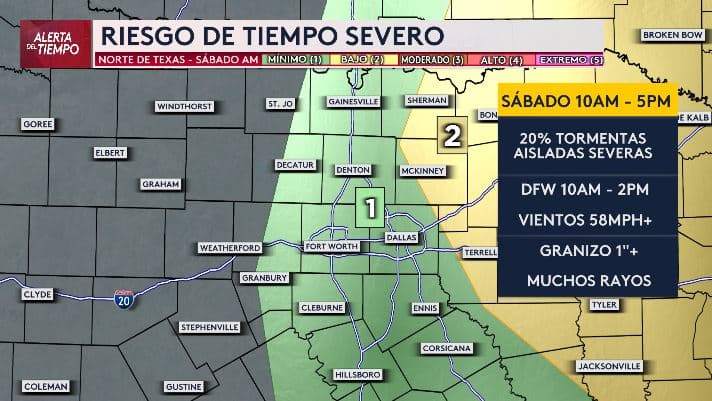 Riesgo de tiempo severo con lluvias y fuertes vientos para este sábado en el norte de Texas