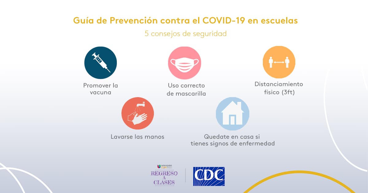 Guía de Prevención del COVID-19 en escuelas