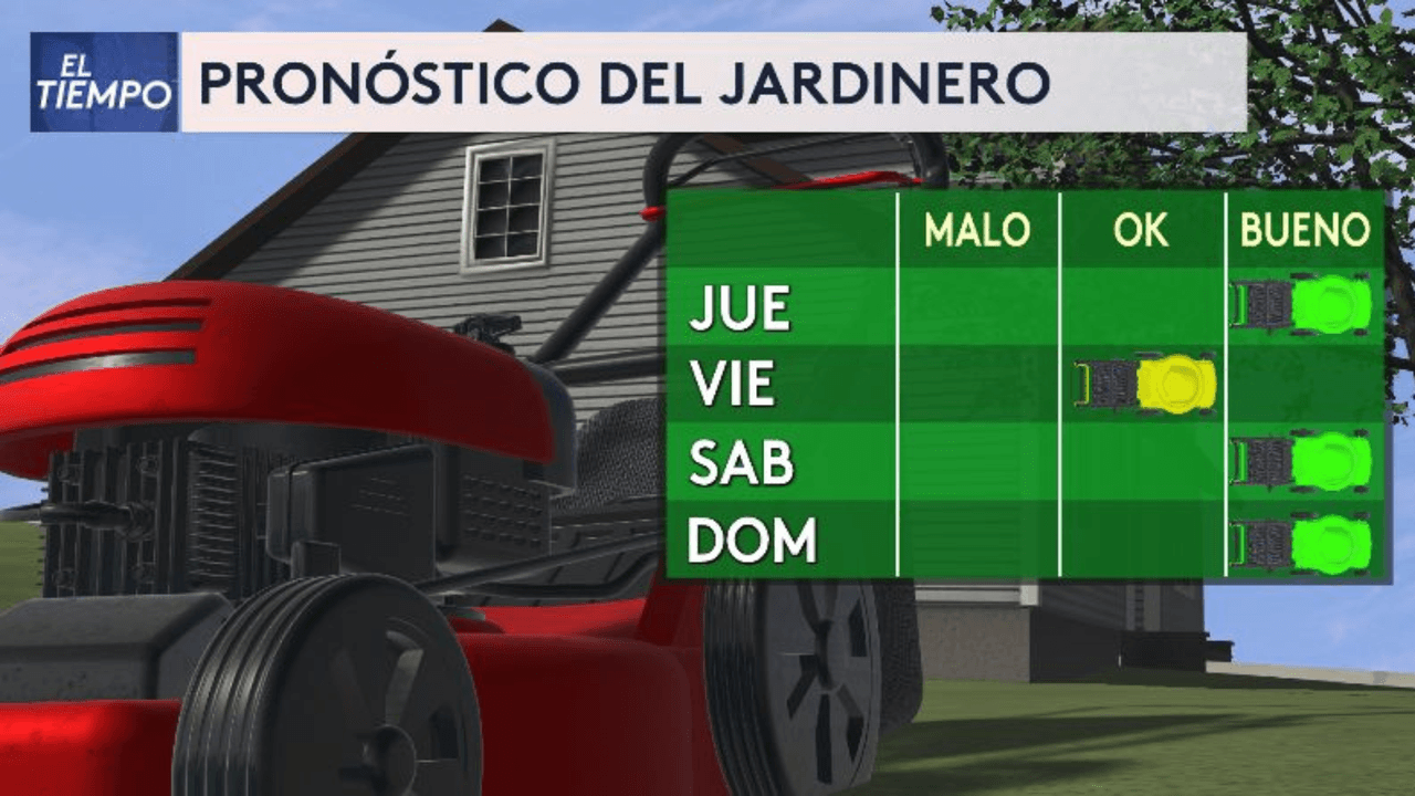 El viernes hay riesgos de incendios forestales debido a que habrá algo de viento.