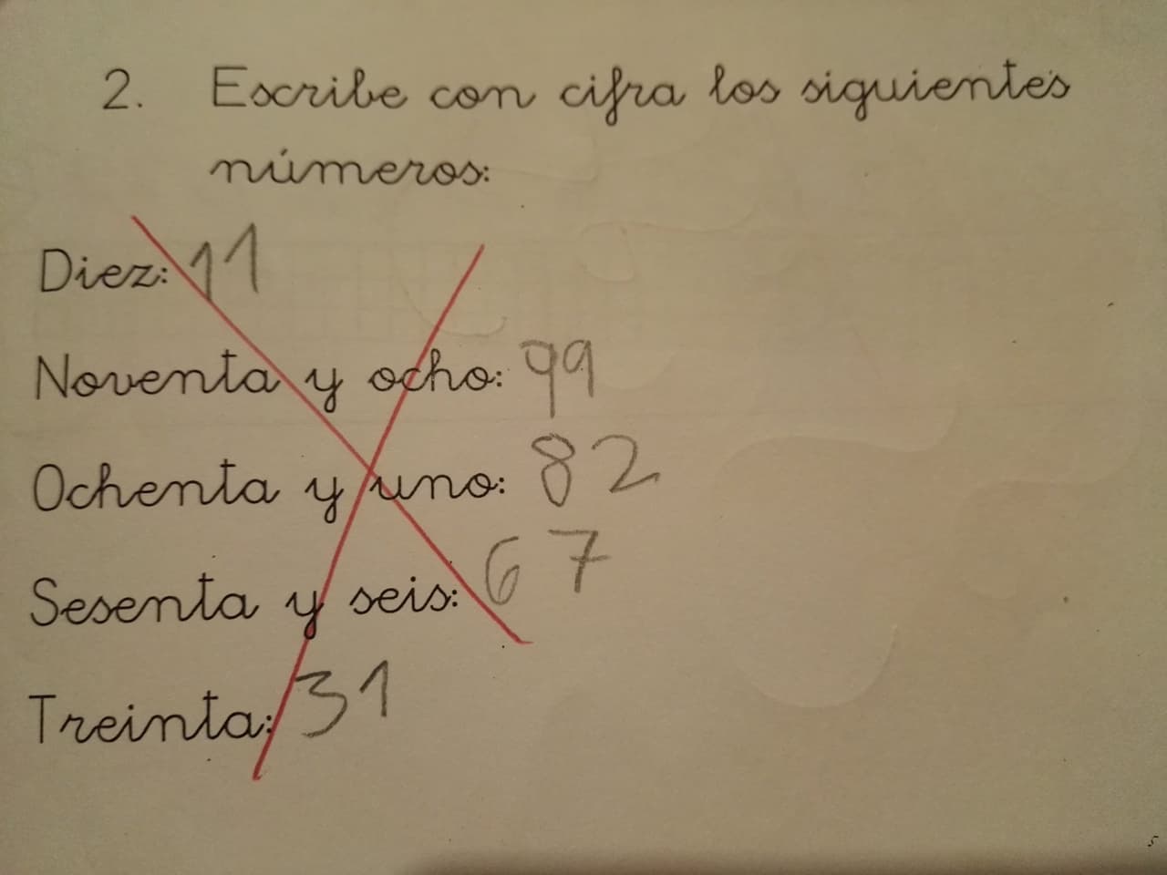 Esta respuesta de un niño a un ejercicio de matemáticas ha puesto a discutir a miles de adultos