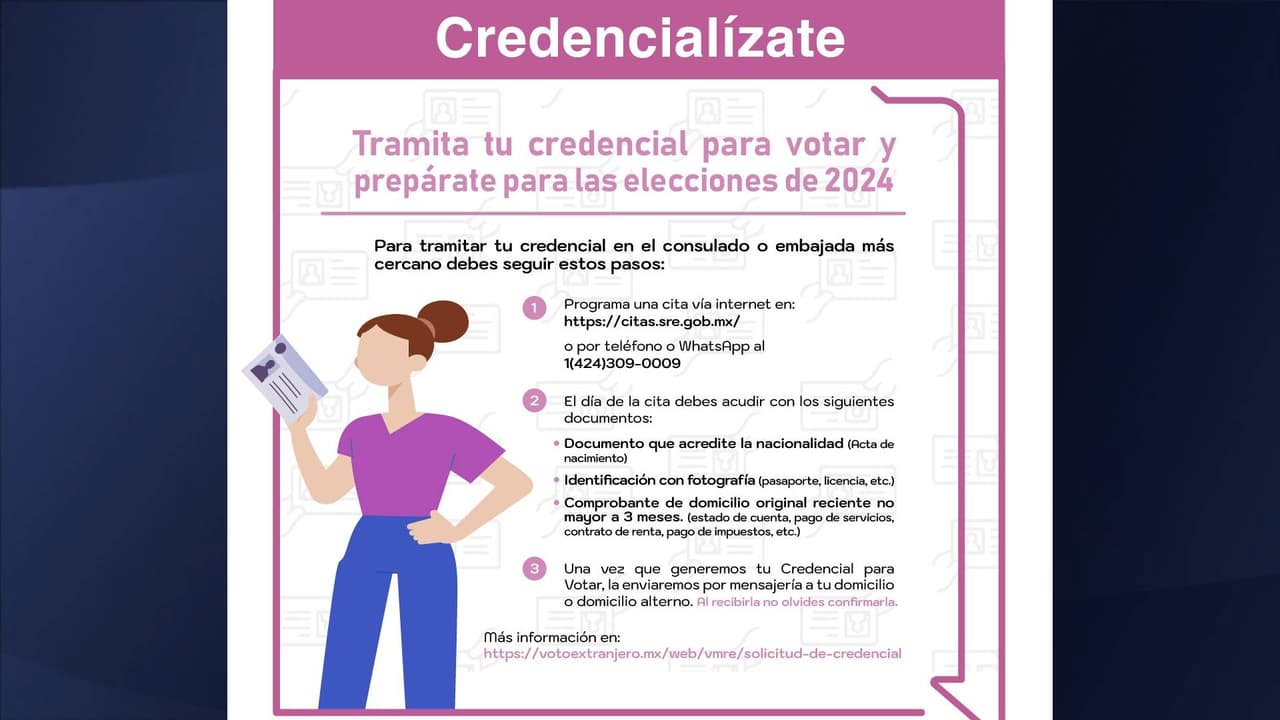 <b>Prepara tus documentos</b>
<br>- Documento que acredite tu nacionalidad (acta de nacimiento o carta de naturalización).
<br>- Identificación con fotografía (Matrícula Consular, Pasaporte Licencia o permiso para conducir mexicano o extranjero).
<br>- Comprobante de domicilio como un recibo de teléfono, luz, banco, escuela u otros servicios públicos o privados.
