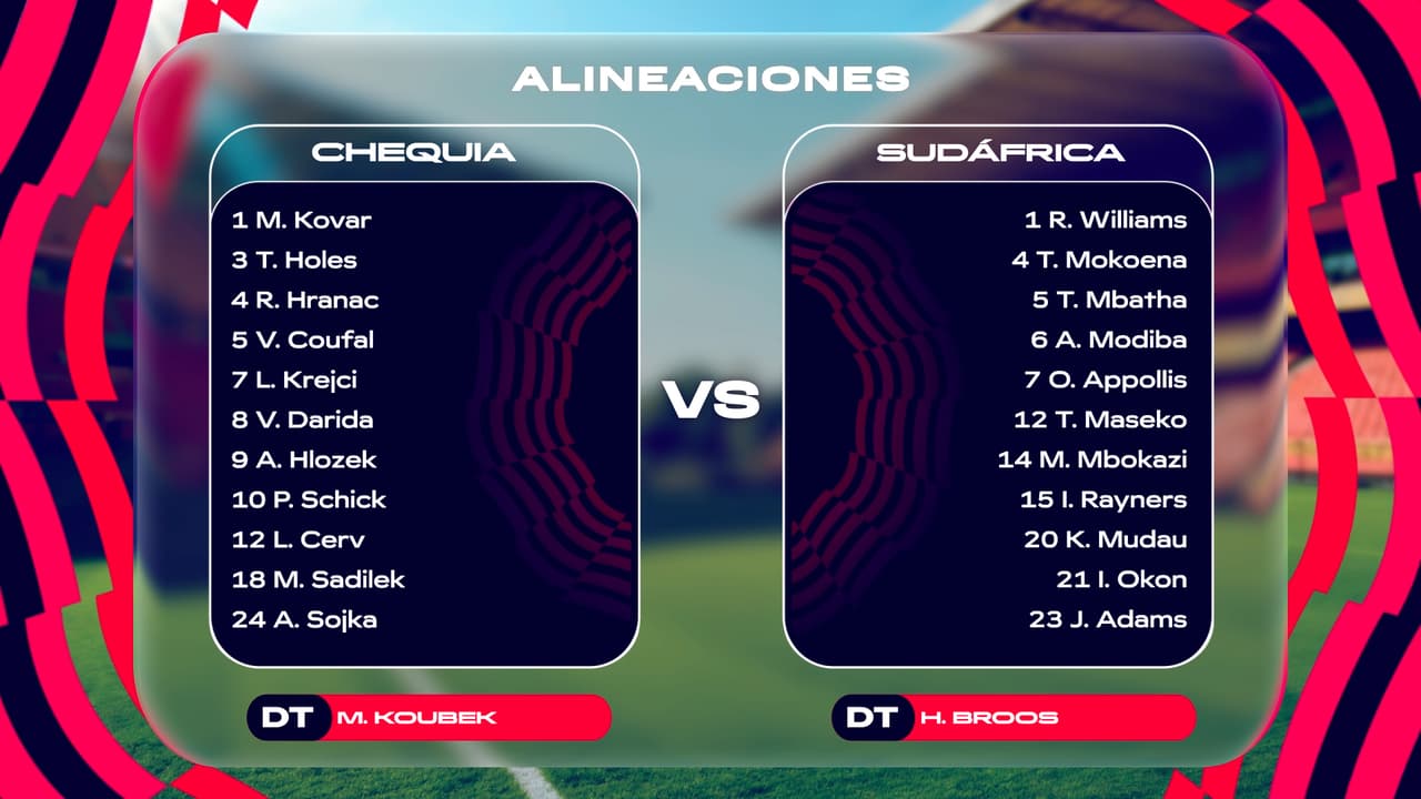 ¡Ganar o sufrir! Así alinean Chequia y Sudáfrica para el partido en Atlanta