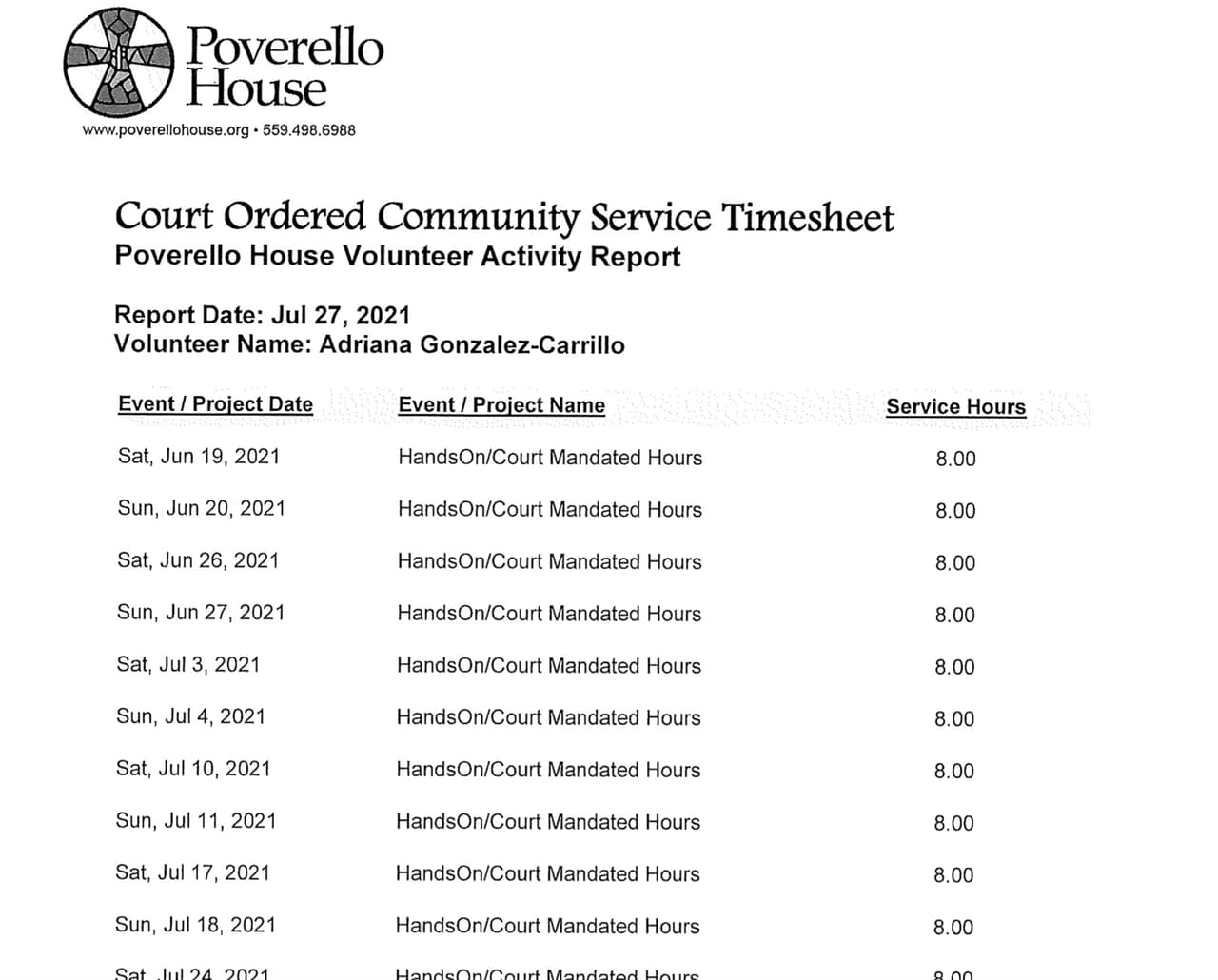 Documento acredita trabajo comunitario en la Casa Poverello de Fresno