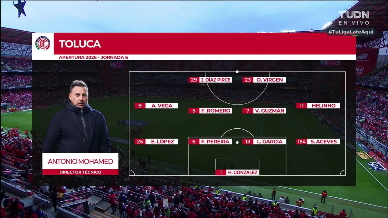 Toluca vs. Juárez - Resumen del partido