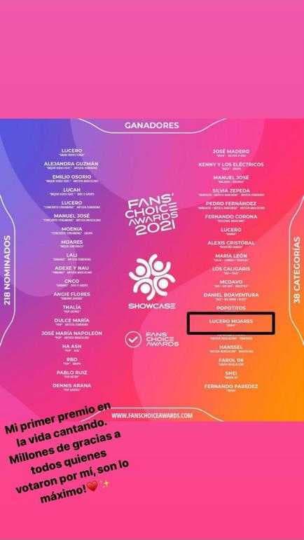 La protagonista de 'Lazos de amor' recibió sus primeros galardones a los 14 años. 
<b><a href="https://www.univision.com/famosos/hija-lucero-y-mijares-gano-su-primer-premio-cantante">Lucero Mijares acaba de ganar su primer premio como cantante</a></b> el pasado 2 de marzo en los Fans Choice Awards 2021.