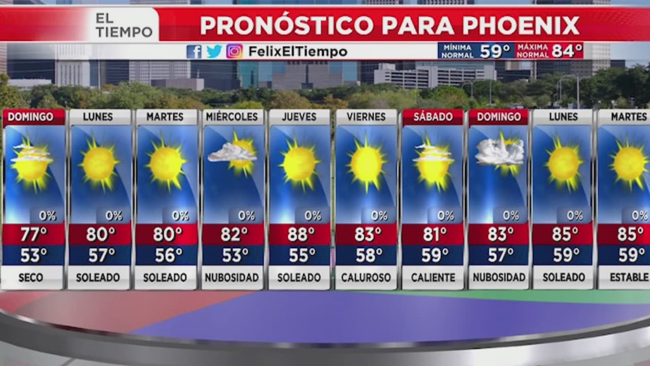 Se esperan condiciones soleadas y estables en Arizona