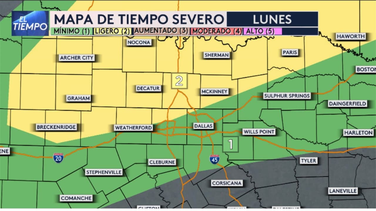 Al caer la tarde, se activa la advertencia por 
<b>tiempo severo en el norte de Texas</b> alrededor de las 6:30 pm. Se espera que se desarrollen tormentas en el norte de Texas, más al noroeste del Metroplex algunas con granizo y vientos fuertes.