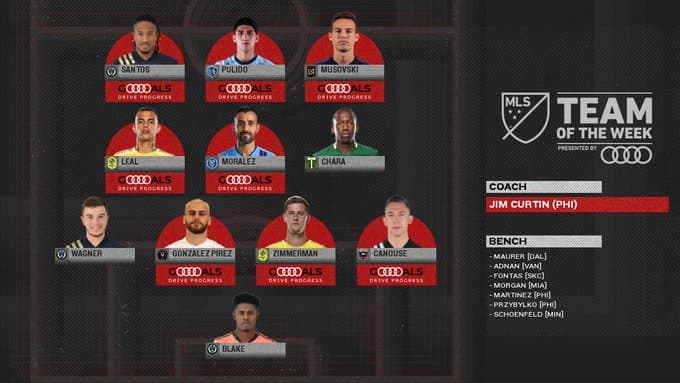 Alan Pulido lidera a un Equipo de la Semana de MLS con muchos jugadores latinos.