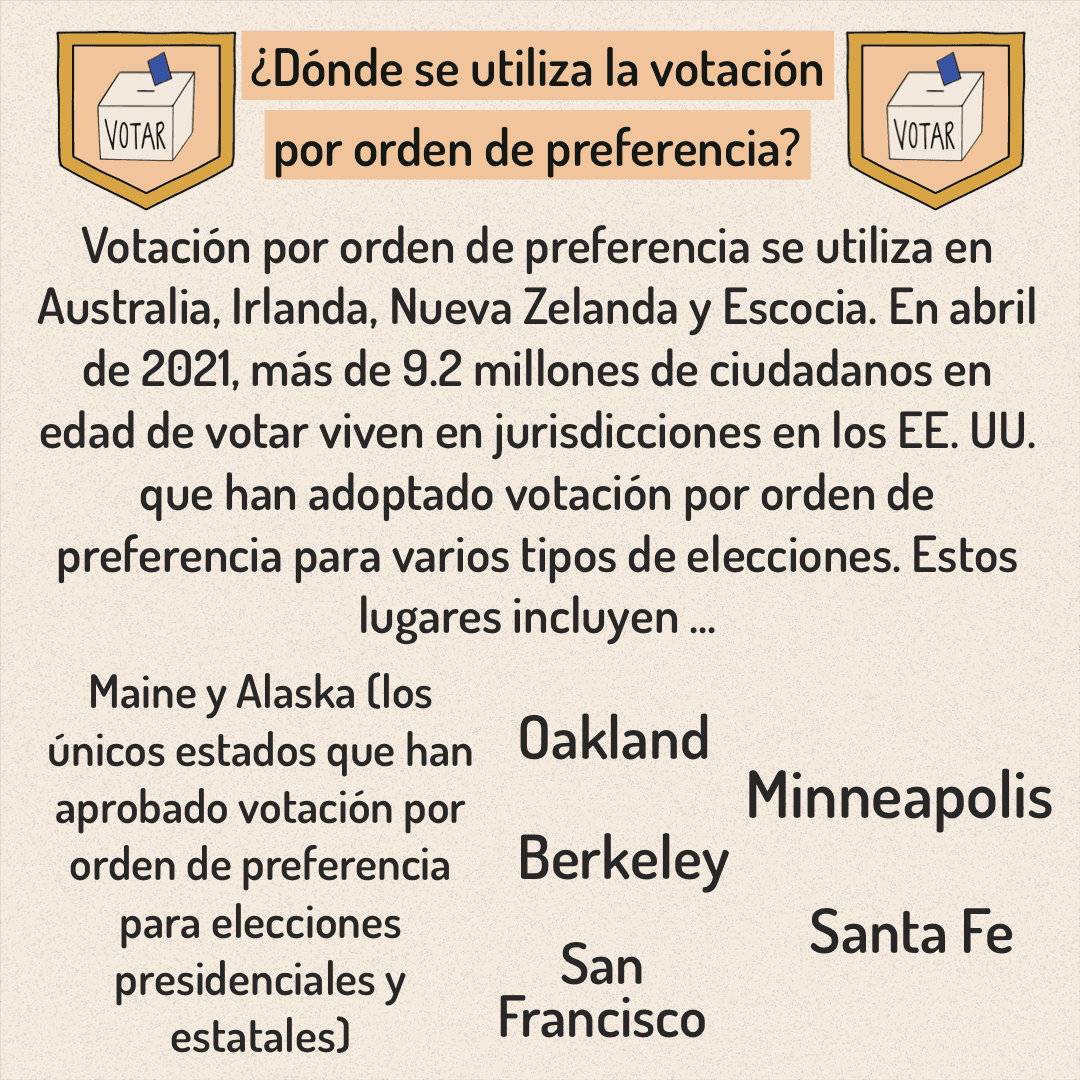 Puedes votar desde ahora hasta el 4 de mayo. Aquí hay información sobre la Propuesta E para ayudarlo a tomar una decisión más informada al votar.