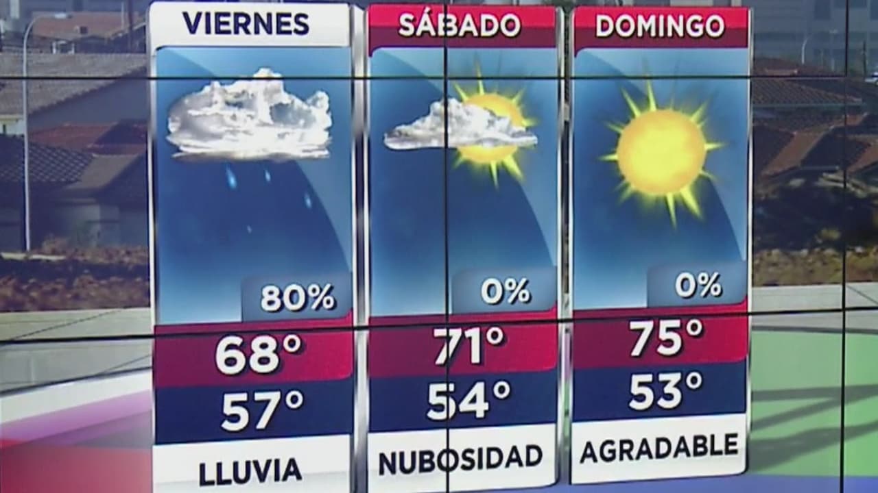 Lluvias y nevadas para este viernes en Arizona