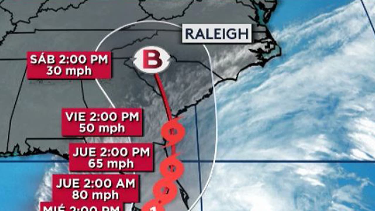 En gráficos: esta es la línea del tiempo de Ian y sus posibles efectos en Carolina del Norte