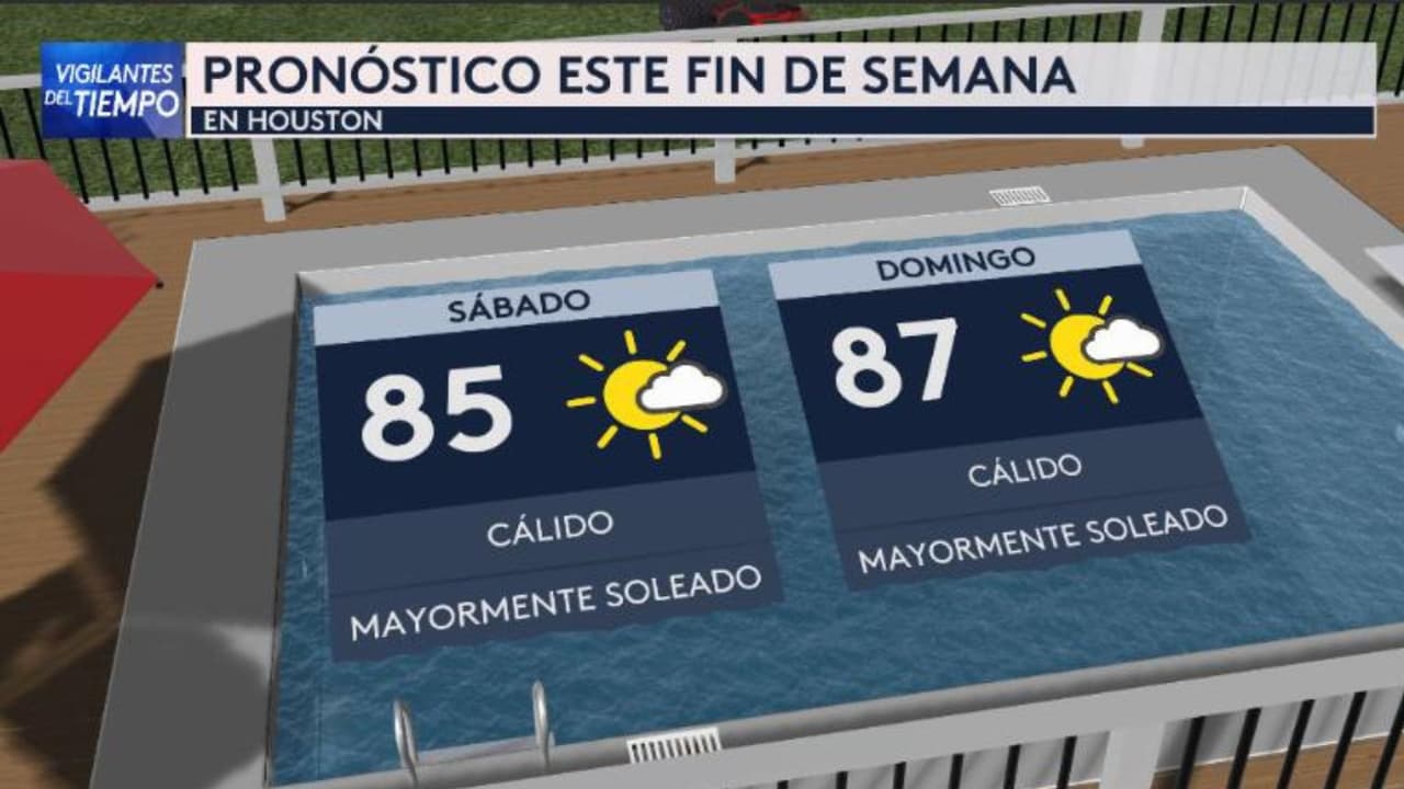 Pronóstico del tiempo en Houston para este fin de semana: vuelven las altas temperaturas sin riesgo de lluvias