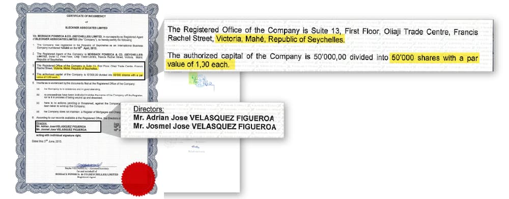 El 18 de abril de 2013, Adrián Velásquez usó los servicios de Mossack Fonseca para abrir la empresa Bleckner Associates Limited, en Seychelles. Como requisito llenó un documento en el que indica que sus fondos provienen de 'bienes personales'.
