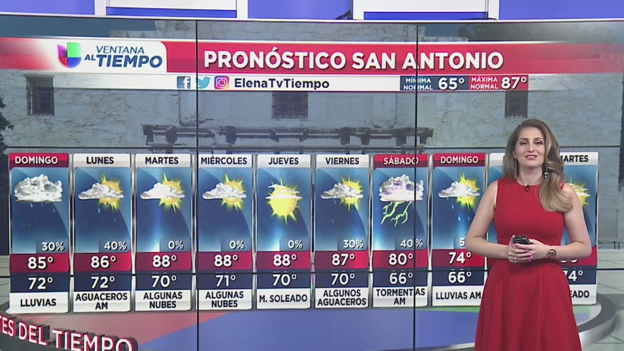 Probabilidades de lluvia para este domingo en San Antonio
