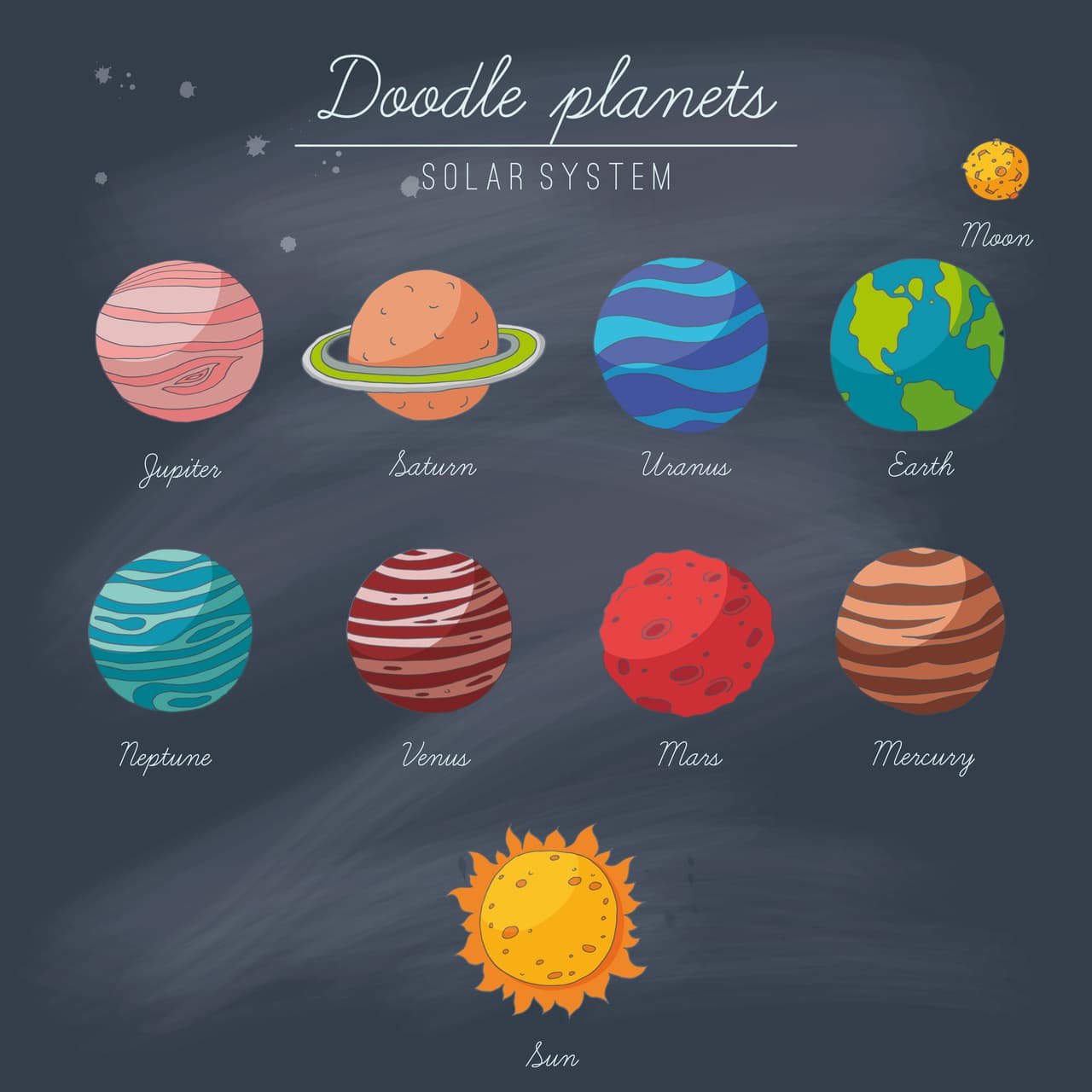 Aquí tenemos a Géminis, recibiendo el impacto retrógrado de Mercurio, su regente, y al signo Acuario, también del elemento aire, cuyo regente, Urano, está retrógrado en Aries.