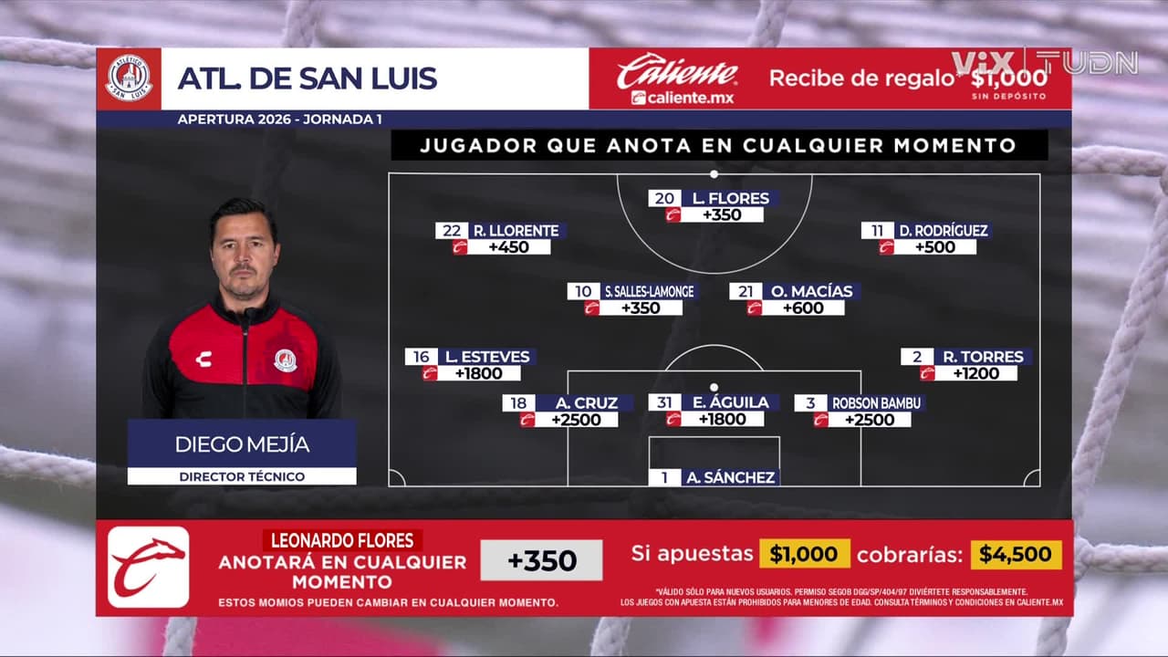 Atlético San Luis vs. Cruz Azul - Game Highlights