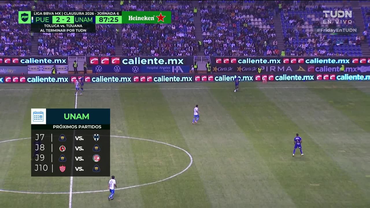 ¡GOL!  anota para Pumas UNAM. Juninho