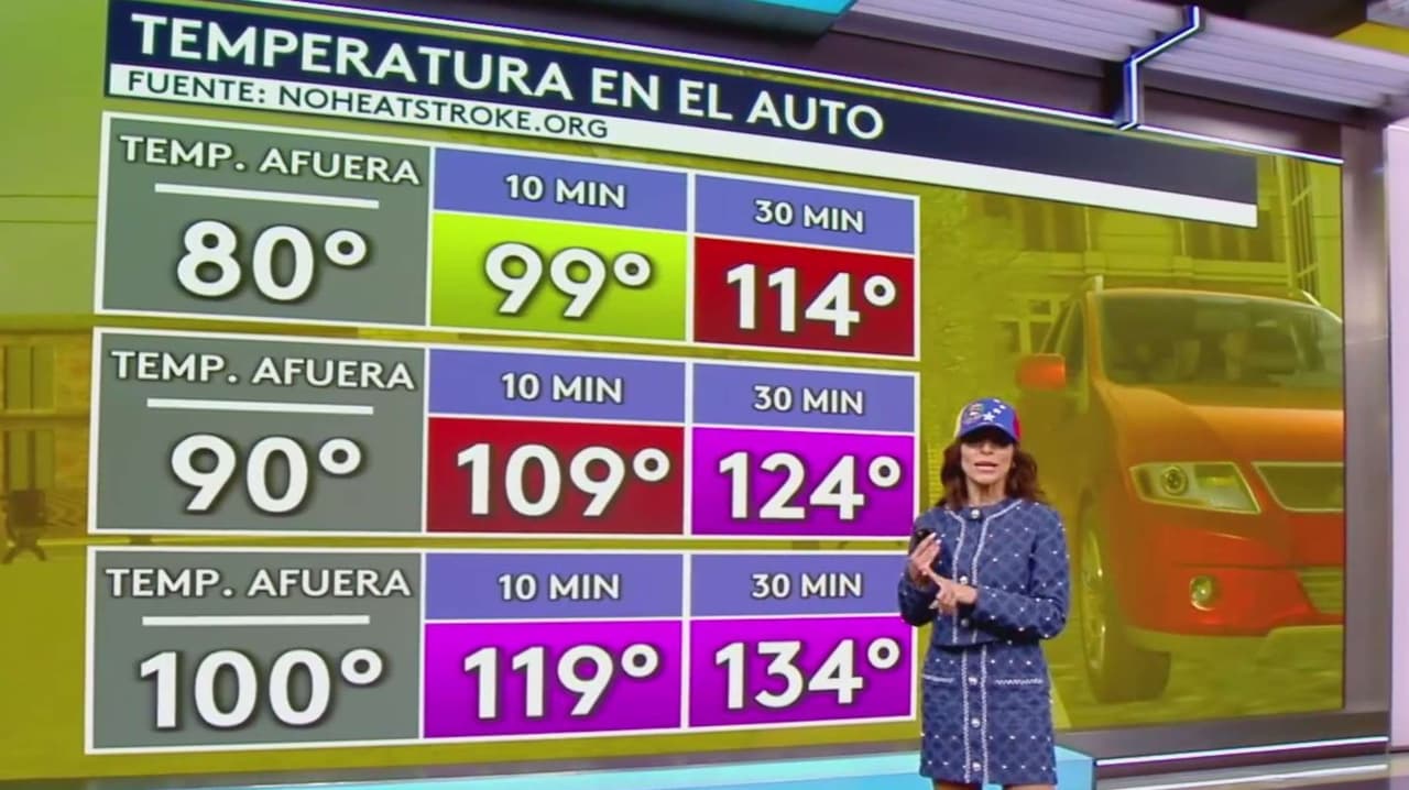 Clima hoy Estados Unidos miércoles 18 de marzo 2026: Calor extremo en California y récords de temperatura en el oeste