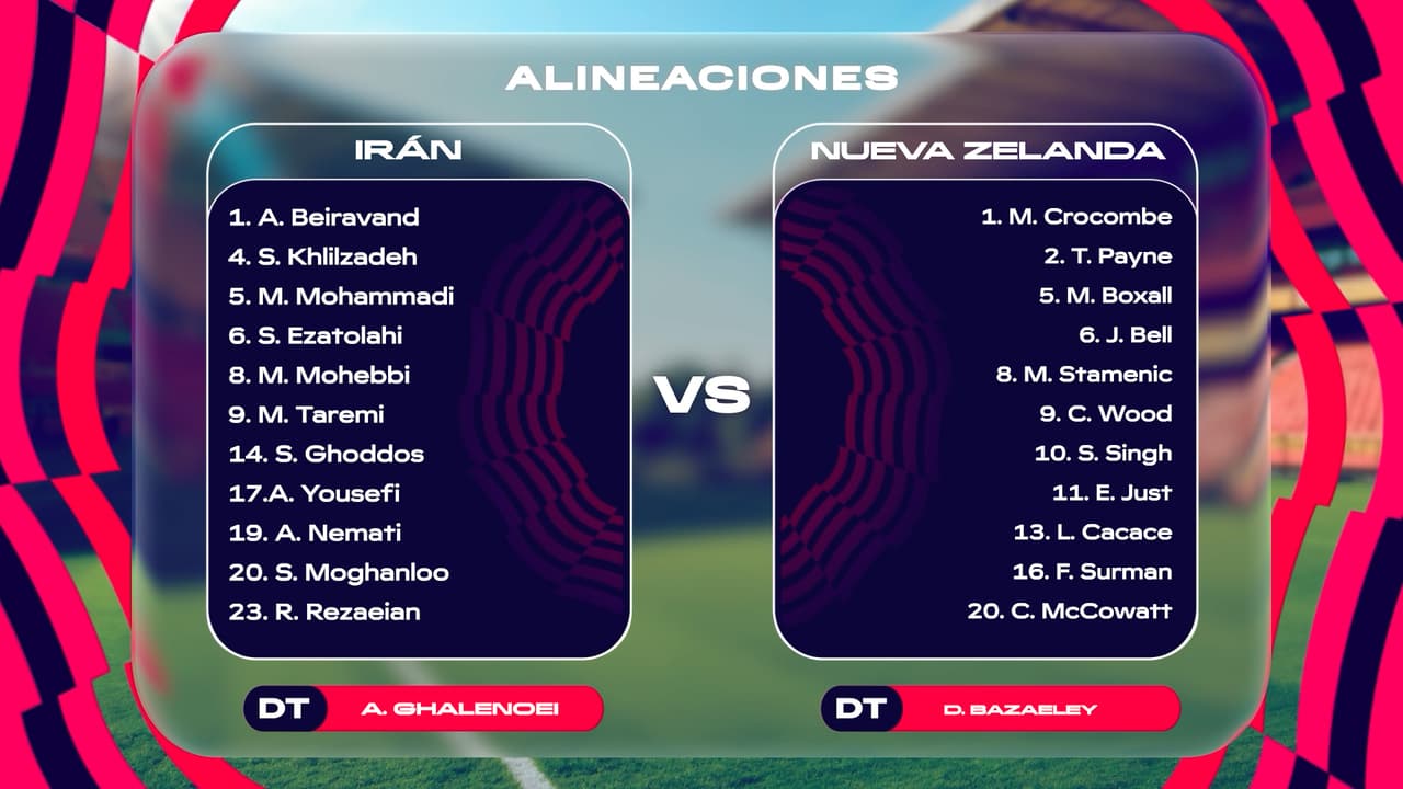 Alineaciones confirmadas del partido Irán vs. Nueva Zelanda del Mundial 2026