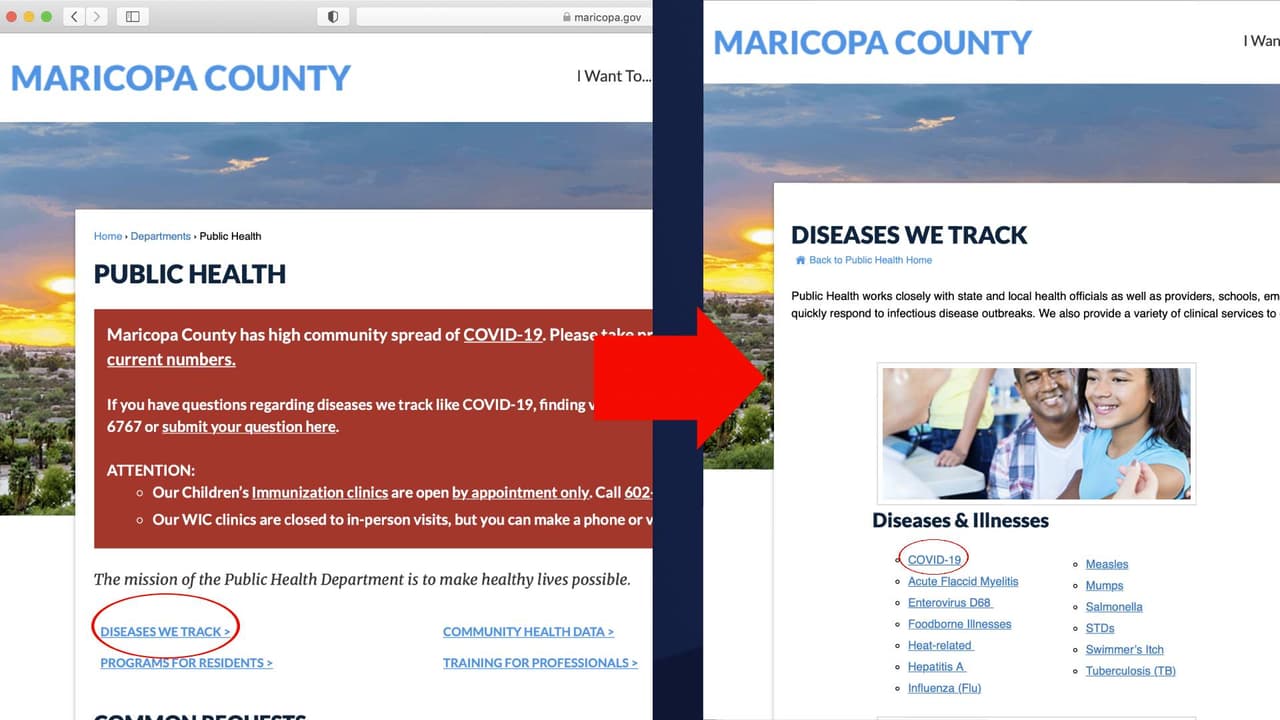 Una vez en la página de
<b> Public Health</b>, seleccione 
<b>Diseases We Track, </b>luego 
<b>Covid-19</b>.