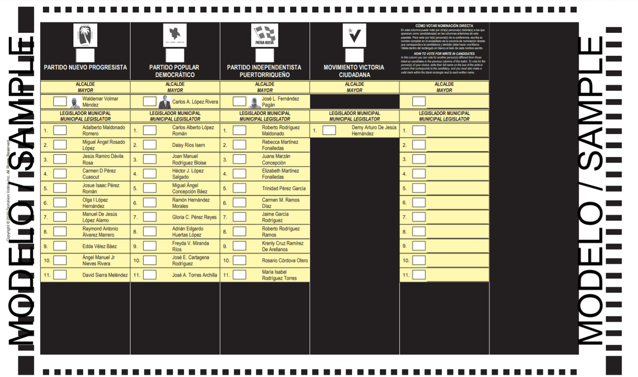 Papeleta modelo alcaldía Dorado