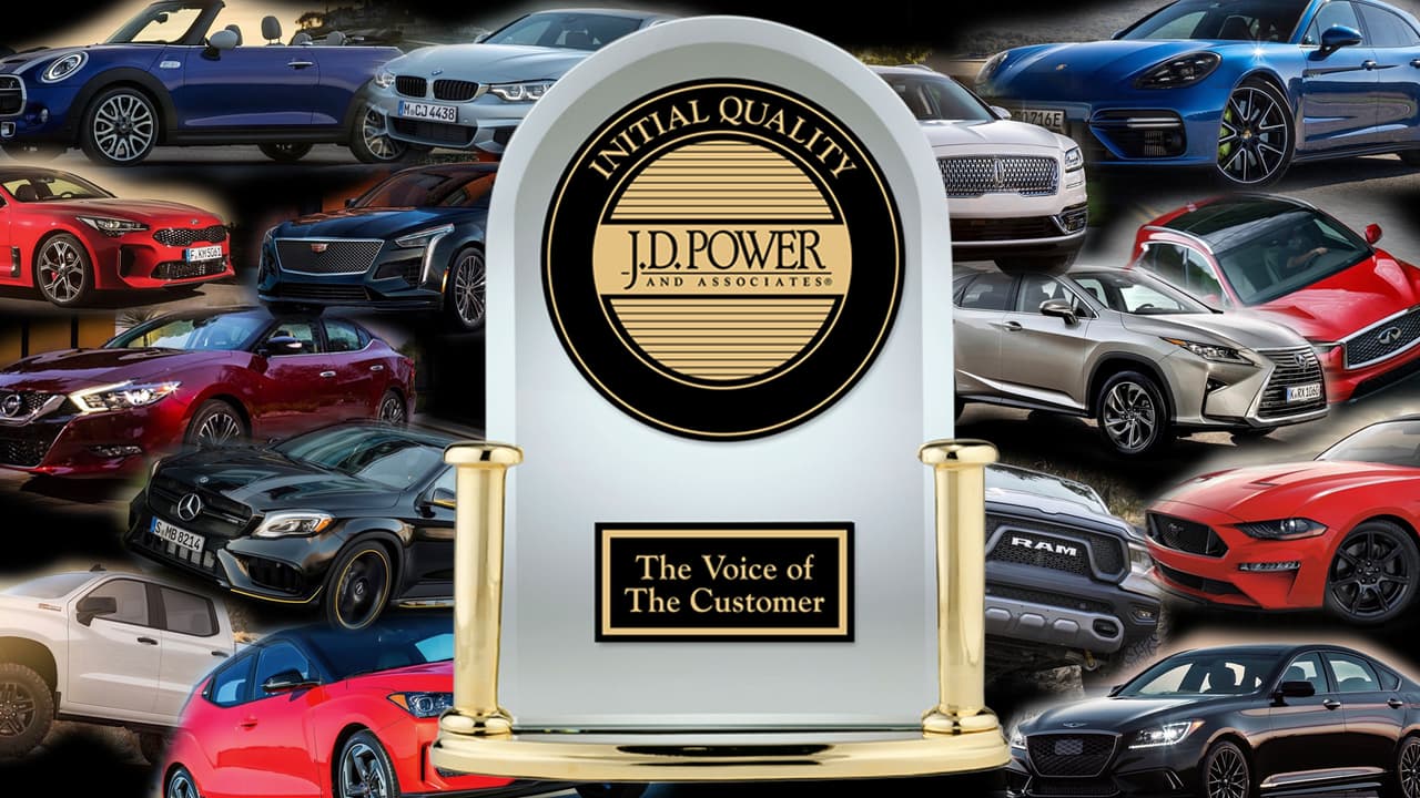 La firma de invertigación de mercado
<b><a href="http://www.jdpower.com/press-releases/2018-us-initial-quality-study-iqs" target="_blank"> J.D. Power and Associates</a></b> presentó su estudio anual de calidad inicial automotriz en Estados Unidos, cuyos resultados se expresan en el promedio de problemas presentados por cada 100 vehículos nuevos vendidos por cada marca durante los 90 días siguientes a la compra. Se trata de un estudio muy prestigios, que a través de las décadas se ha convertido en una de las medidas de calidad más esperadas por la industria automotriz y sus analistas, así como en un codiciado galardón que le da prestigio a los ganadores.
<br>
<br>Este año el estudio arrojó las siguientes peculiaridades.
<br>1. 
<b>Genesis</b>, 
<b>Hyundai</b> y 
<b>Kia</b> dominaron el estudio.
<br>1. 
<b>Toyota</b>, pasó a formar por primera vez a formar parte de la comparsa que califico por debajo de la media.
<br>2. Los fabricantes locales, 
<b>Fiat Chrysler</b>, 
<b>Ford</b> y General 
<b>Motors</b> mejoraron más rápido que sus competidores foráneos.
<br>3. A pesar de haber clasificado por debajo de la media con 100 problemas por cada 100 vehículos, 
<b>Mazda</b> fue la marca que presentó la mayor mejoría con 25 problemas menos por cada 100 vehículos respecto a 2017.
<br>4. Los problemas con los sistemas de info-entretenimiento están disminuyendo mientras que los problemas con los sistemas de asistencia al conductor está incrementando.
<br>5. El 
<b>Porsche 911</b>, con 48 problemas por cada 100 unidades vendidas, es el vehículo con mayor calidad inicial en Estados Unidos.
<br>
<br>Conoce a continuación cuales son las marcas con mejor calidad inicial en 2018.