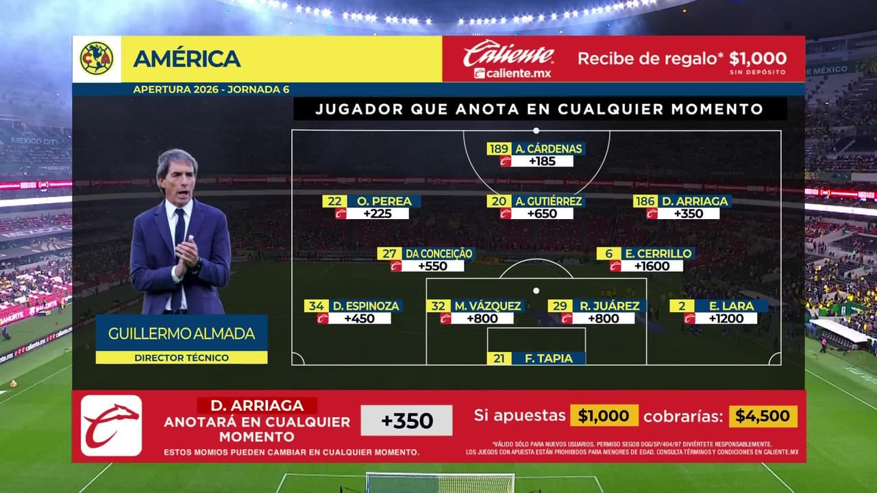 Club América vs. Puebla - Game Highlights