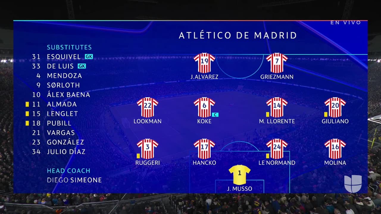 Barcelona vs. Atlético de Madrid - Game Highlights