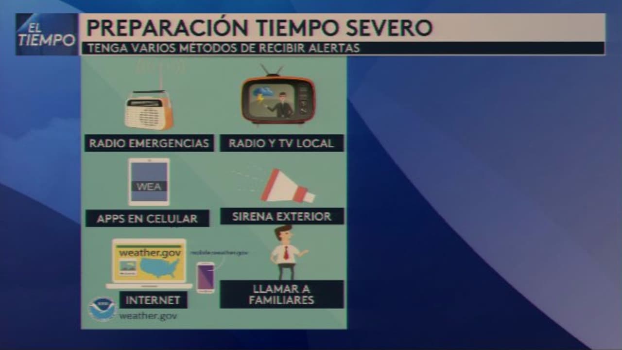 <b>Tenga en cubiertas de plástico los documentos importantes de usted y de su familia</b>, resguárdelos y téngalos listos a la mano en caso de que tenga que salir corriendo por una emergencia.
<br>En la 
<b>mochila de emergencia</b> usted deberá tenerla con los documentos importantes bien protegidos y 
<b>los siguientes artículos:</b>
<br>
<ul>
 <li style="box-sizing: border-box; border: 0px solid; margin: 0px; padding: 0px;">Alimentos</li>
 <li style="box-sizing: border-box; border: 0px solid; margin: 0px; padding: 0px;">Una navaja</li>
 <li style="box-sizing: border-box; border: 0px solid; margin: 0px; padding: 0px;">Medicamentos que pueda llegar a requerir usted o su familia</li>
 <li style="box-sizing: border-box; border: 0px solid; margin: 0px; padding: 0px;">Una lámpara en caso de que se vaya la energía eléctrica</li>
 <li style="box-sizing: border-box; border: 0px solid; margin: 0px; padding: 0px;">Chamarra</li>
 <li style="box-sizing: border-box; border: 0px solid; margin: 0px; padding: 0px;">Botellas de agua</li>
</ul>
<br>