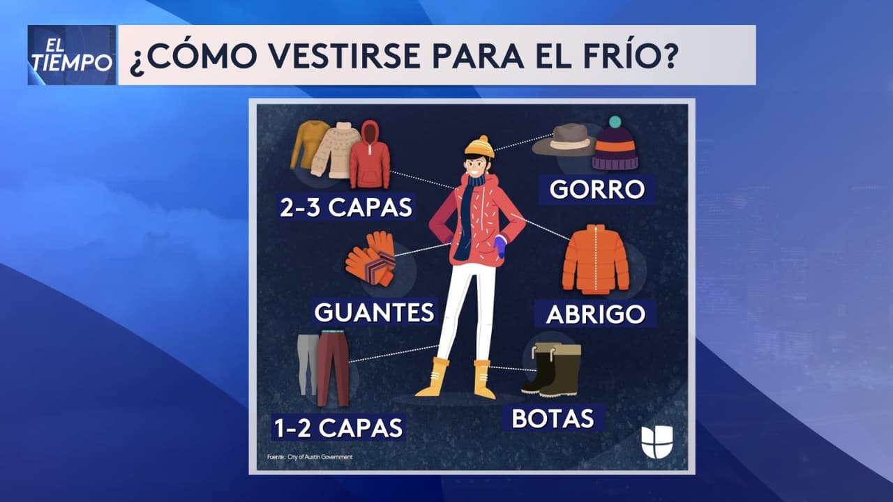 Antes de salir de casa, tome en cuenta estas recomendaciones.