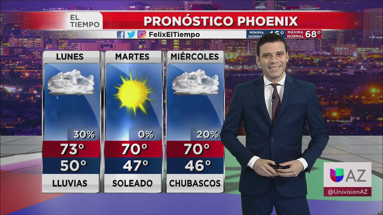 Se esperan lluvias ligeras para este lunes en Arizona