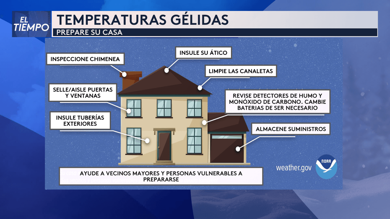 Estas son algunas recomendaciones para tener en cuenta en su hogar, cuando se está frente a estas temperaturas gélidas.