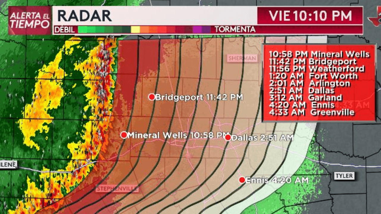 Mira los horarios principales de las tormentas que llegarán al Metroplex.