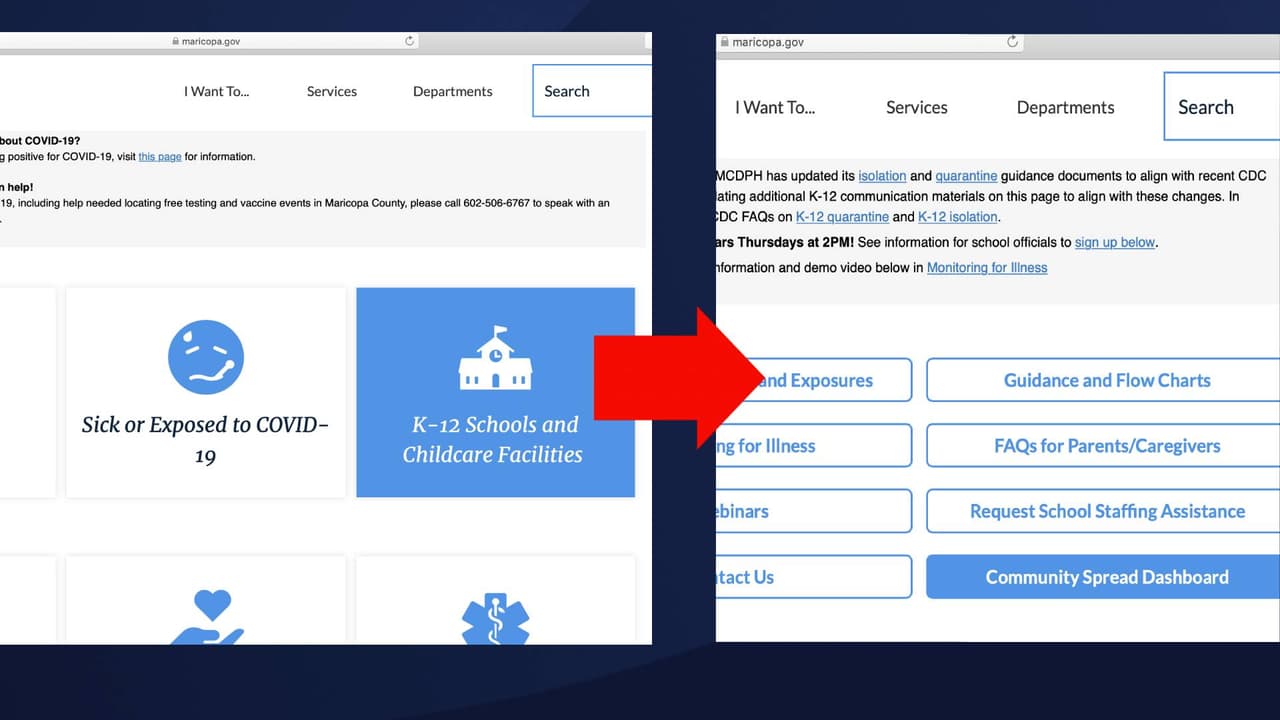En esta página dele clic a 
<b>K-12 Schools and Childcare Facilities</b> y luego en 
<b>Communtiy Spread Dashboard.</b>