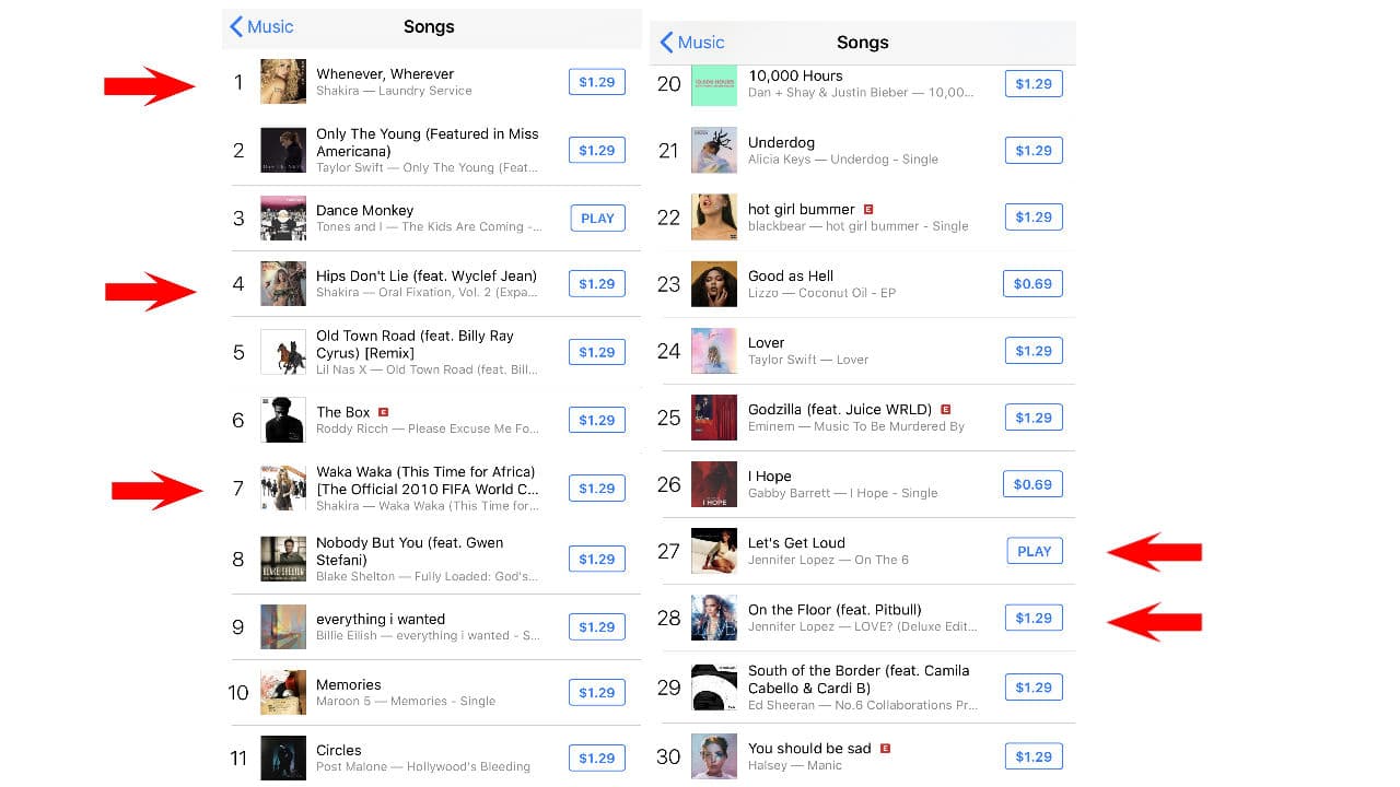 Además de liderar la lista de los shows de medio tiempo del Super Bowl en YouTube, 
<b>las ventas en iTunes de Shakira y Jennifer López también se han visto incrementadas</b> desde el domingo pasado.