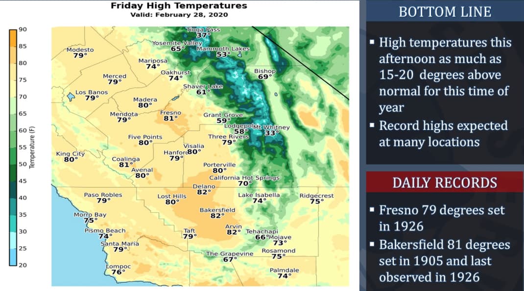 Servicio Nacional de Metreología de Hanford