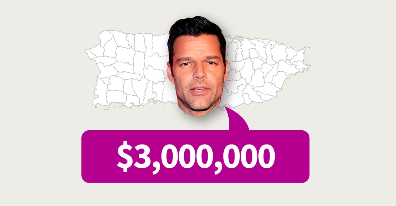 Lo que donan los famosos: te mostramos quién aporta y cuánto para Puerto Rico y México