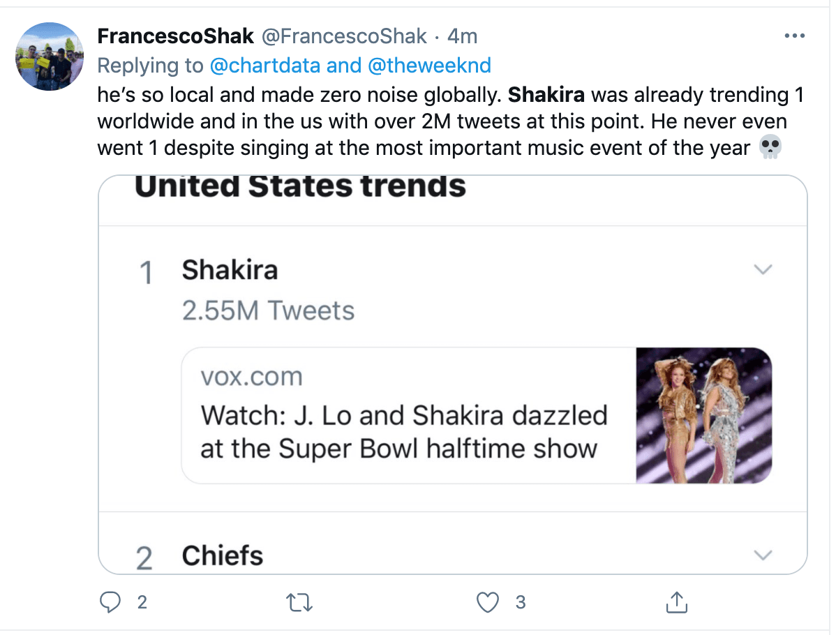Llegó un momento en el cual los Buccaneers de Tampa y los Chiefs de Oklahoma todavía se disputaban el Super Bowl, pero la conversación y las menciones sobre Shakira la convirtieron en trending topic, sin que hubiese abierto la boca.