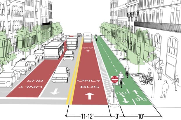 Sendas para el transporte público que van en contra del flujo del tráfico.