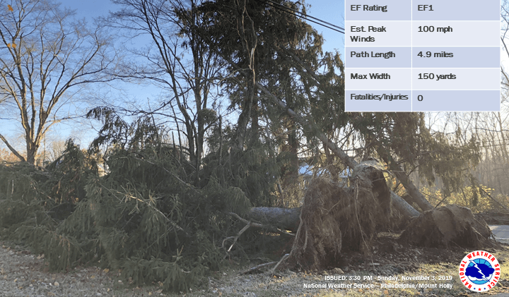 Tornado tocó tierra en Nueva Jersey en Halloween, según el Servicio Meteorológico Nacional