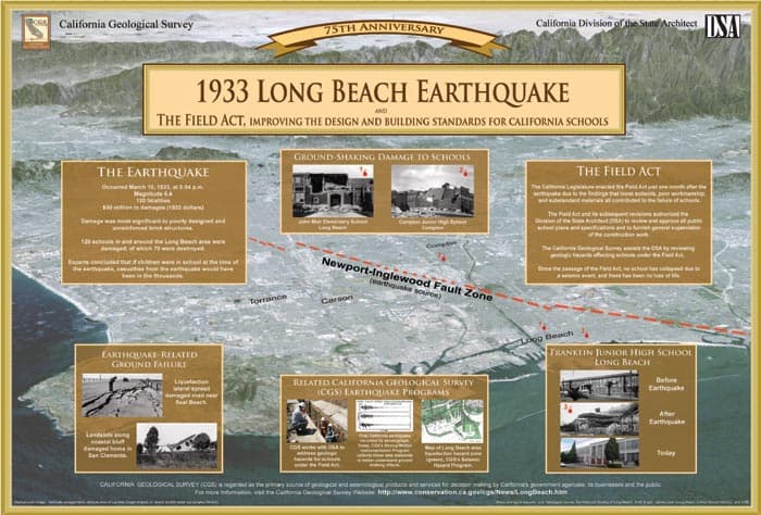 La
<a href="https://twitter.com/DrLucyJones/status/1439062582212521992 " target="_blank">doctora Lucy Jones</a>, sismóloga y reconocida investigadora de movimientos telúricos, dijo que el temblor de este viernes estuvo localizado “justo al norte de la zona en Long Beach 1933”.