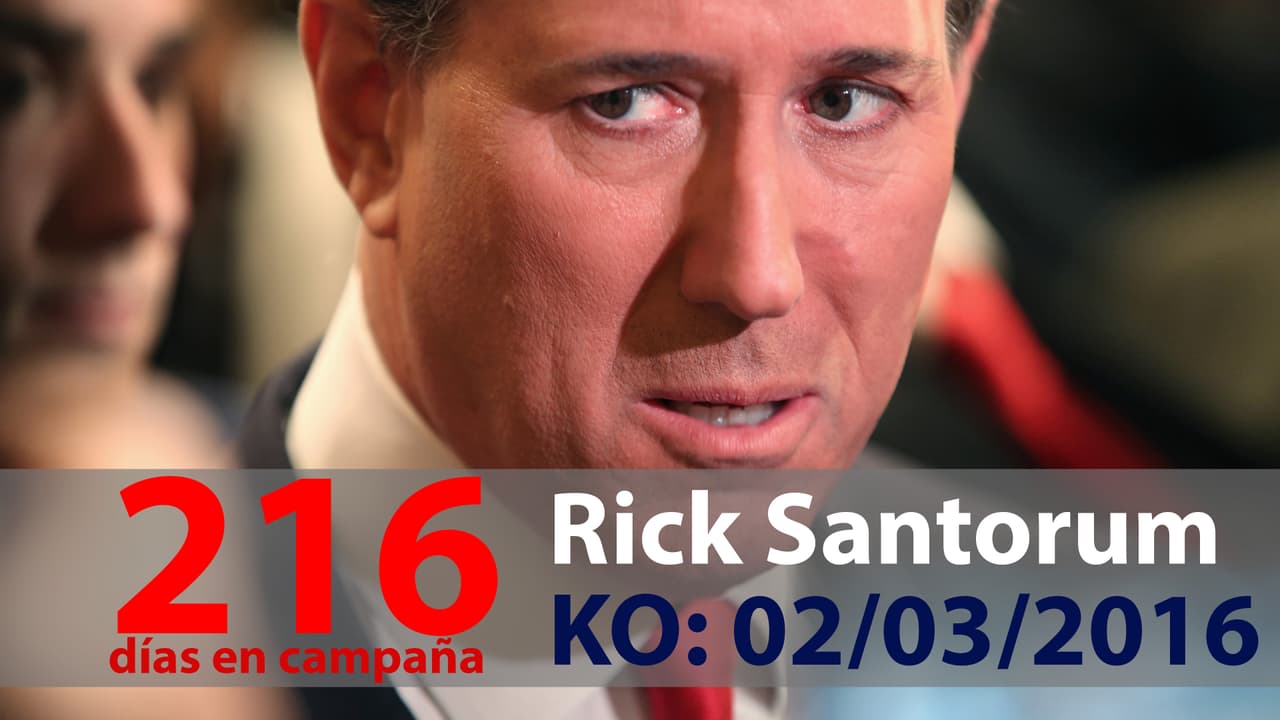 "Simplemente este no nuestro año", explicó Santorum al dejar la carrera. Tampoco lo fue 2012, cuando el exrepresentante parecía tener más posibilidades de lograr la nominación republicana. Ahora respalda a Trump para promover la causa conservadora.