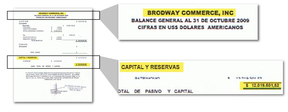 En noviembre del 2009, José María Bustos Morón envió a Mossack Fonseca un estado financiero de Brodway Commerce Inc, según el cuál la empresa tenía un patrimonio de $12 millones. La carta serviría para abrir una cuenta bancaria en Panamá.